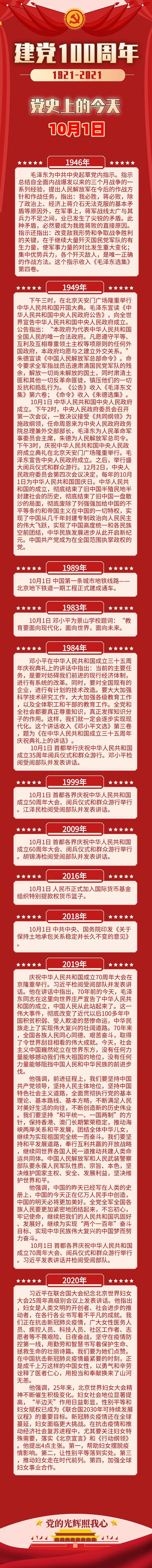 党史百年天天读党史上的10月1日