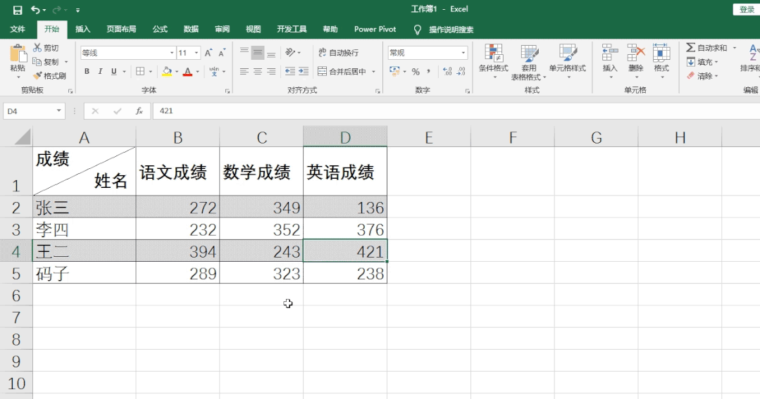 使用条件格式对图表进行美化大致上可以分为3类使用数据条,色阶以及