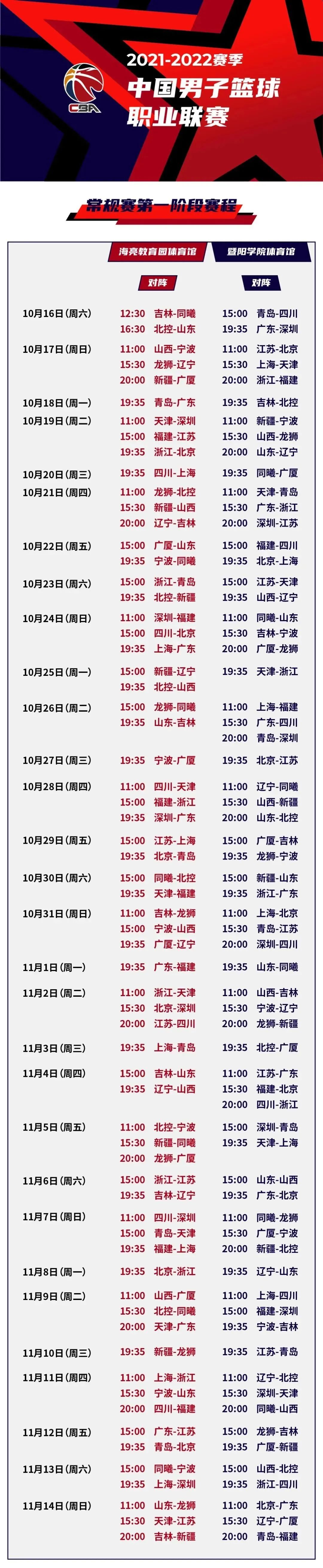 20212022赛季cba常规赛第一阶段赛程