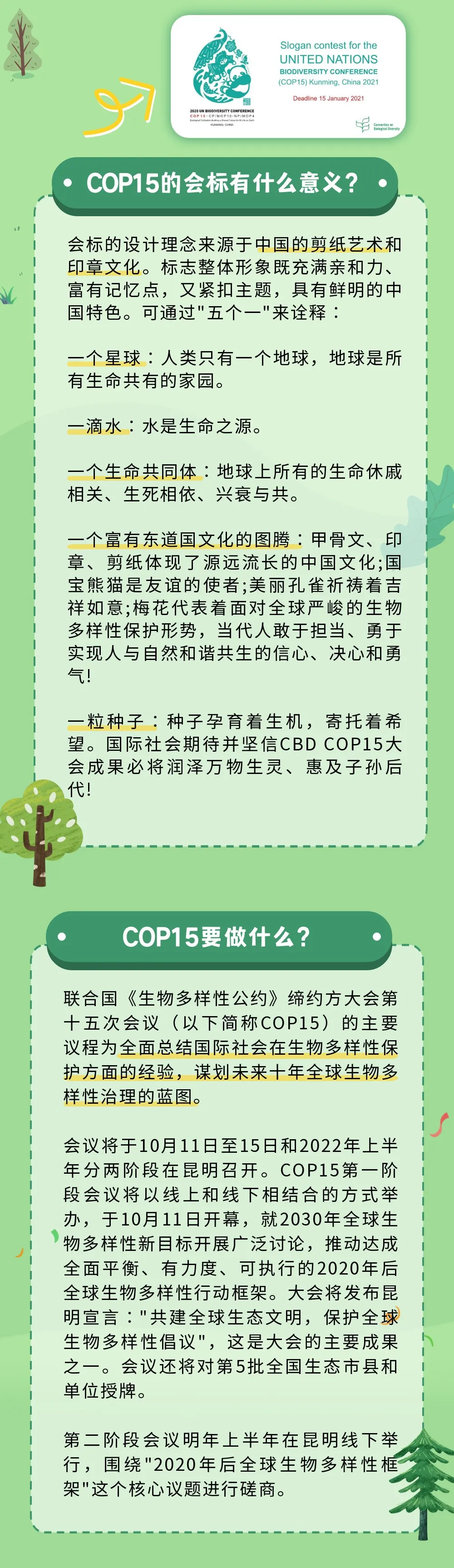 cop15来了这些小知识你必须要知道