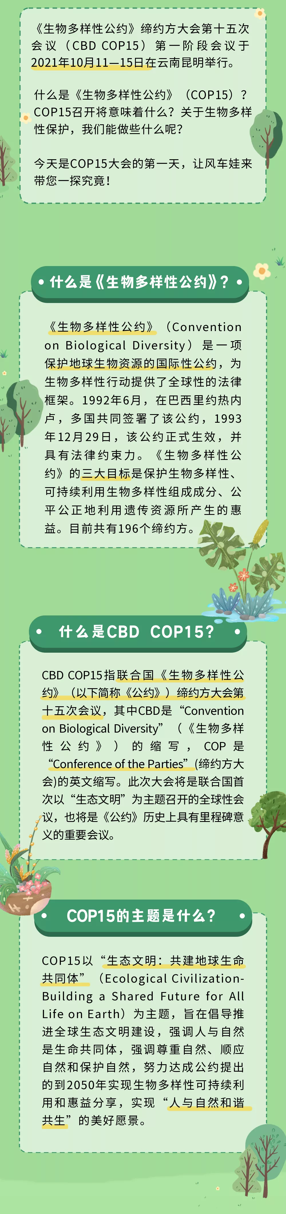 cop15来了这些小知识你必须要知道