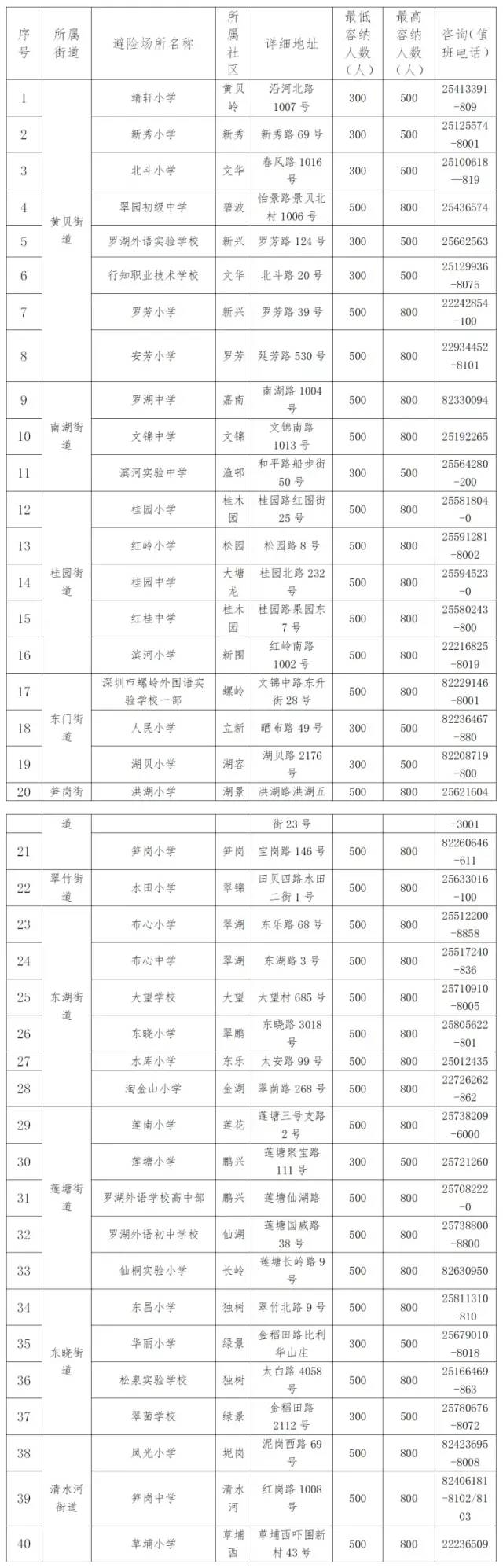 640_1995 竖版 竖屏