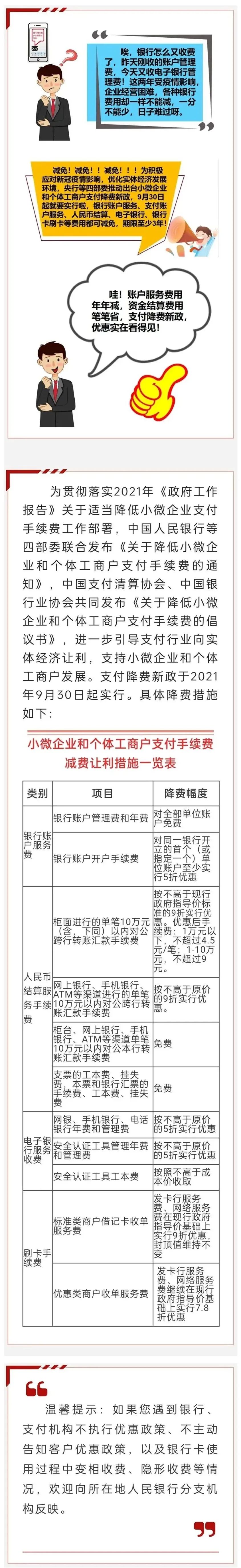 利好!小微企业和个体工商户支付手续费减费让利新政已实行