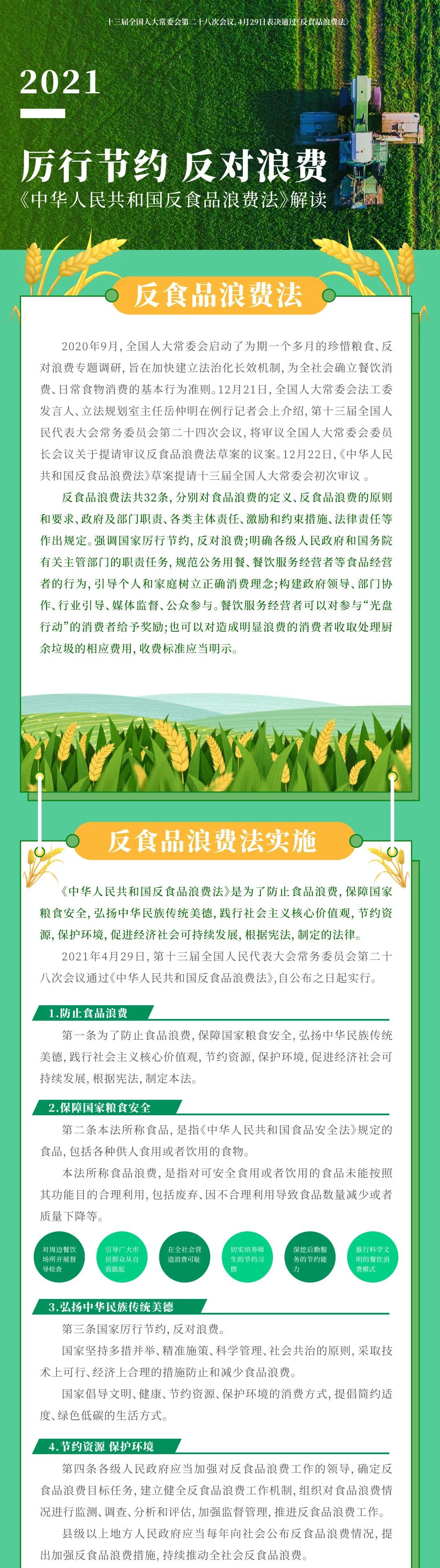 厉行节约反对浪费丨中华人民共和国反食品浪费法解读