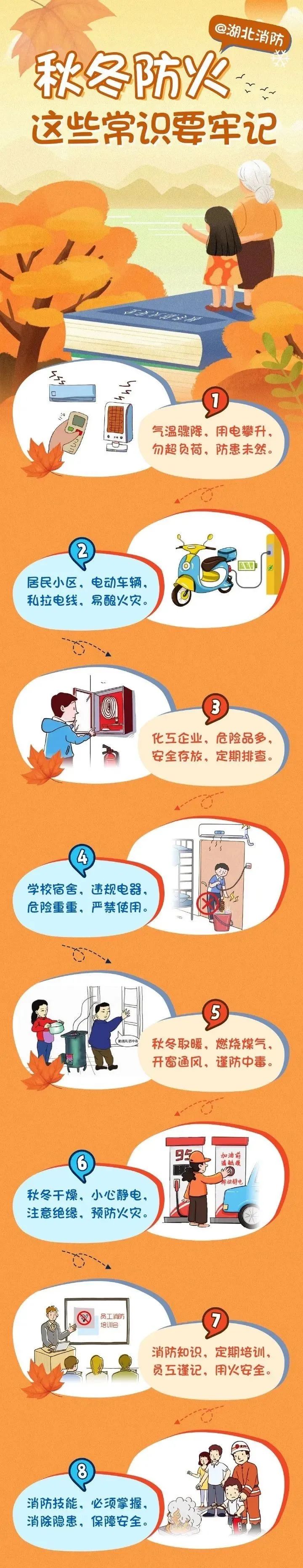 【应急科普】图说 秋冬防火 这些常识要牢记