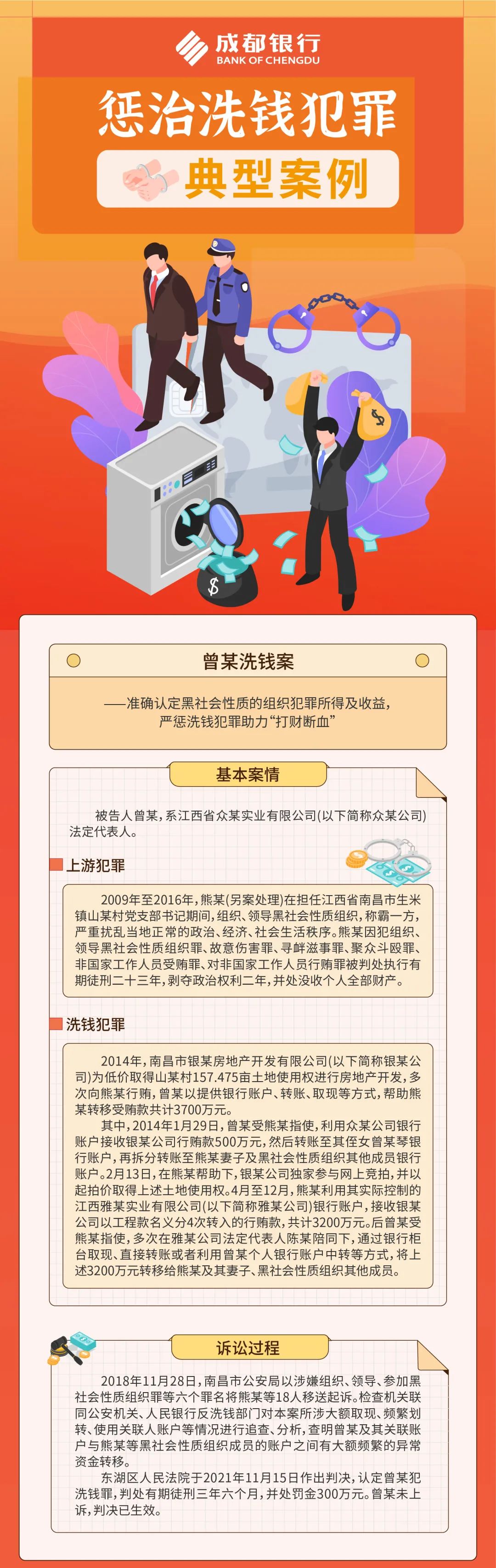惩治洗钱犯罪典型案例