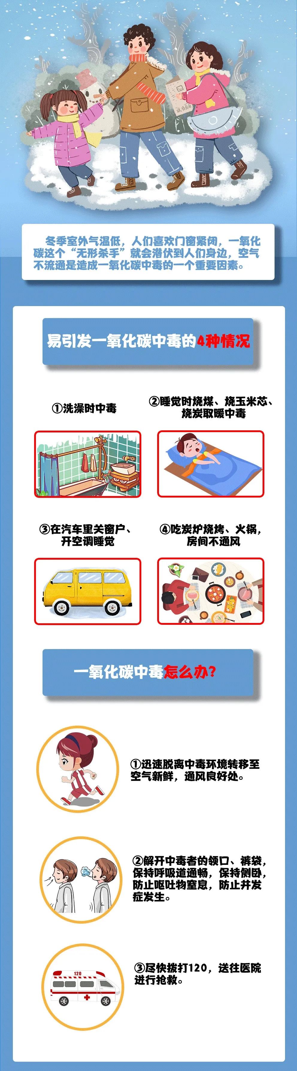 【安全生产】冬季取暖安全,这些常识你get到了吗?