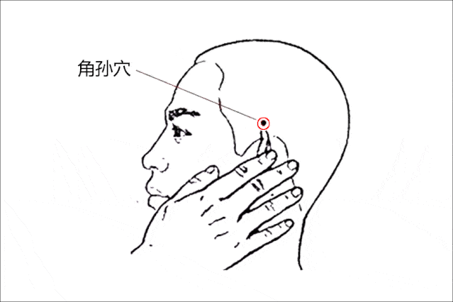 用大拇指的指关节压角孙穴一分钟,咳嗽立止.