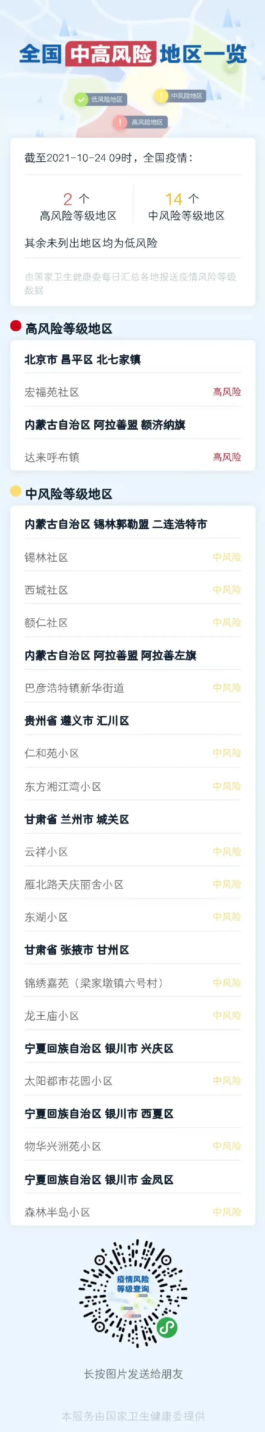 疫情通报2021年10月24日新冠肺炎疫情信息