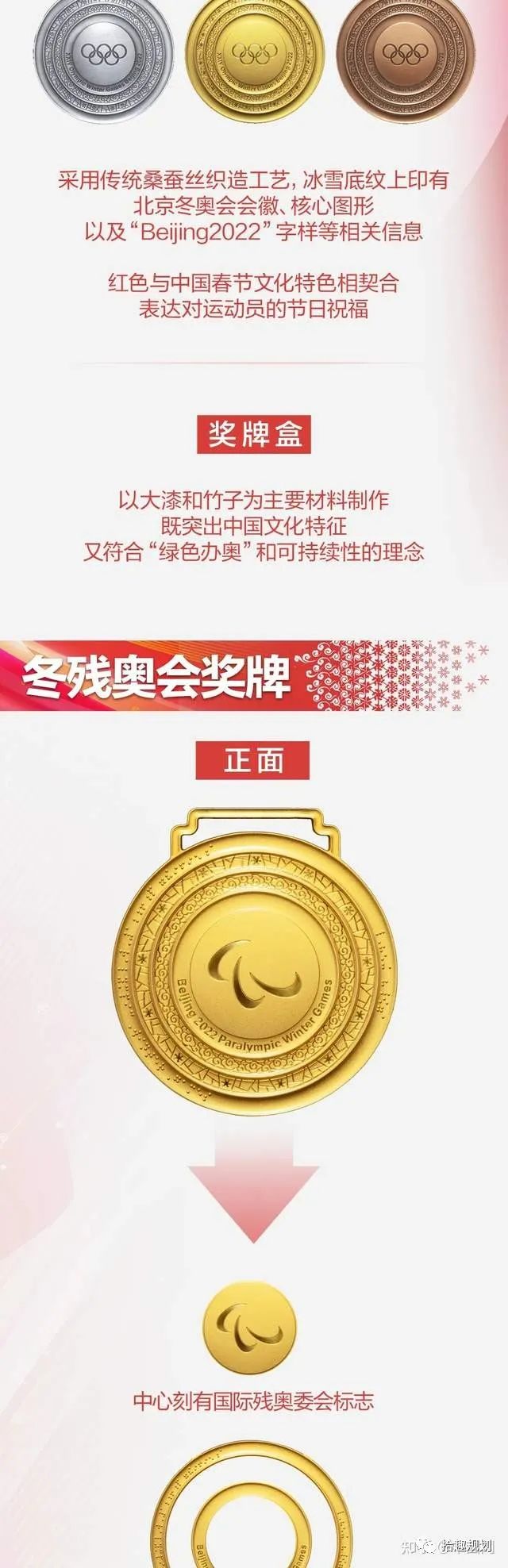 北京2022冬奥会奖牌同心的设计亮点