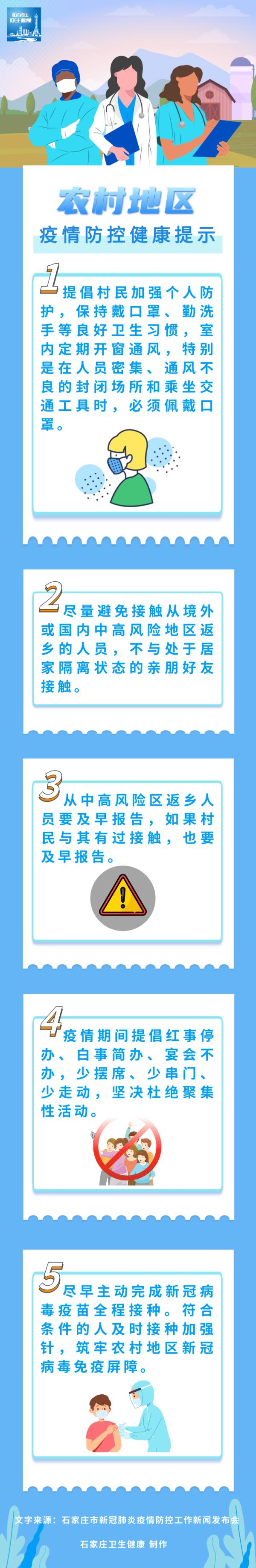 石家庄行程卡带星号的情况说明