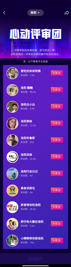 本次参与郑州地区评选的"心动评审团",是由抖音粉丝数116万的"吃定