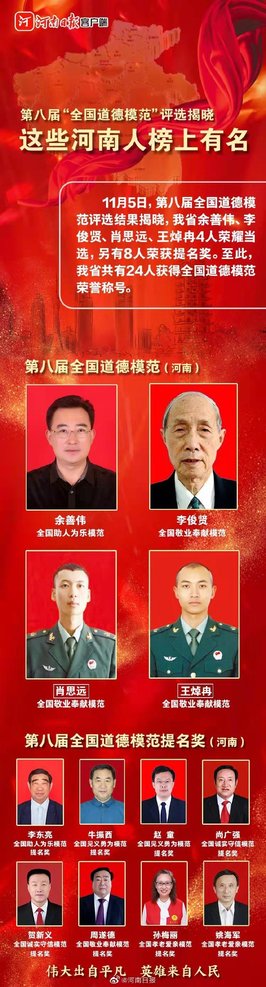 致敬第八届全国道德模范评选揭晓这些河南人榜上有名