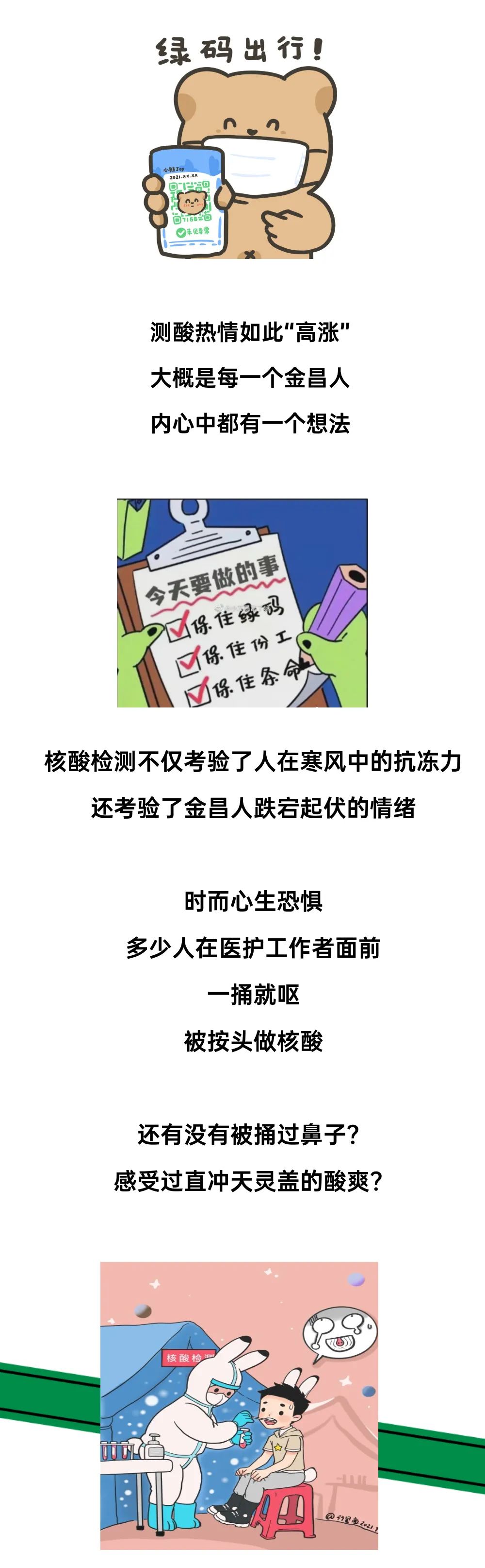 你几次核酸了金昌人做核酸下的好笑与辛酸