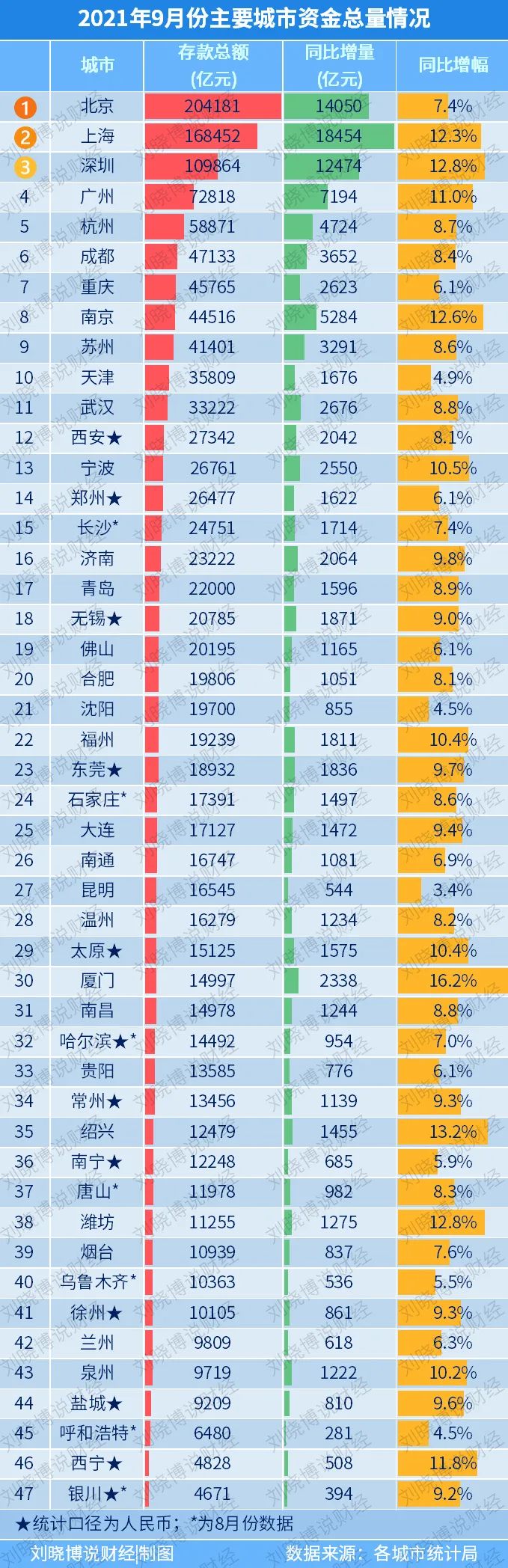 679_2096 竖版 竖屏