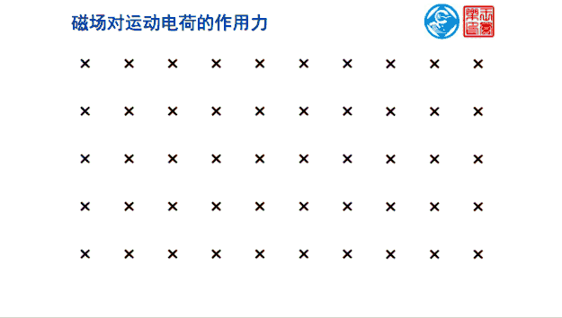 生动形象的高中物理模拟动图