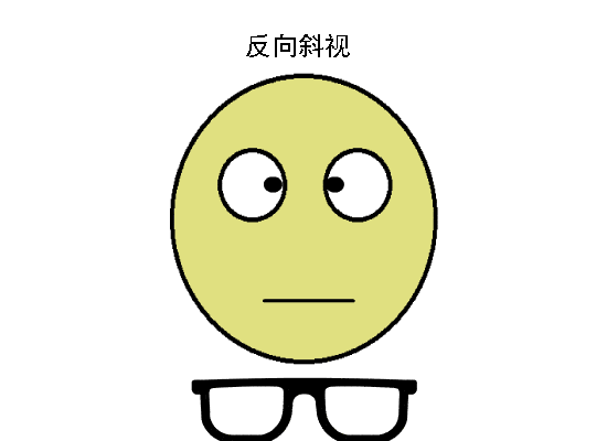 网络配镜需谨慎,否则会产生这些严重后果!|护眼知识