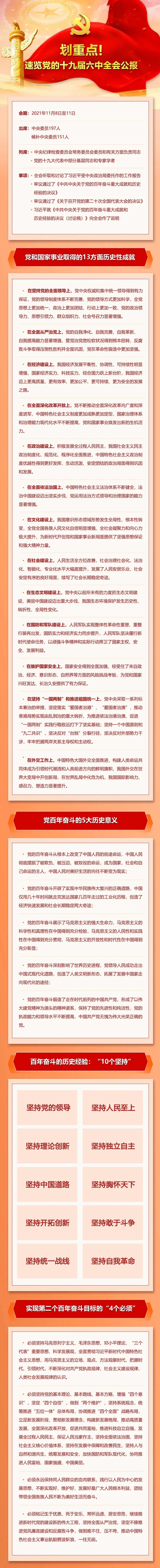 学习党的十九届六中全会精神从百年党史汲取不懈奋斗的力量