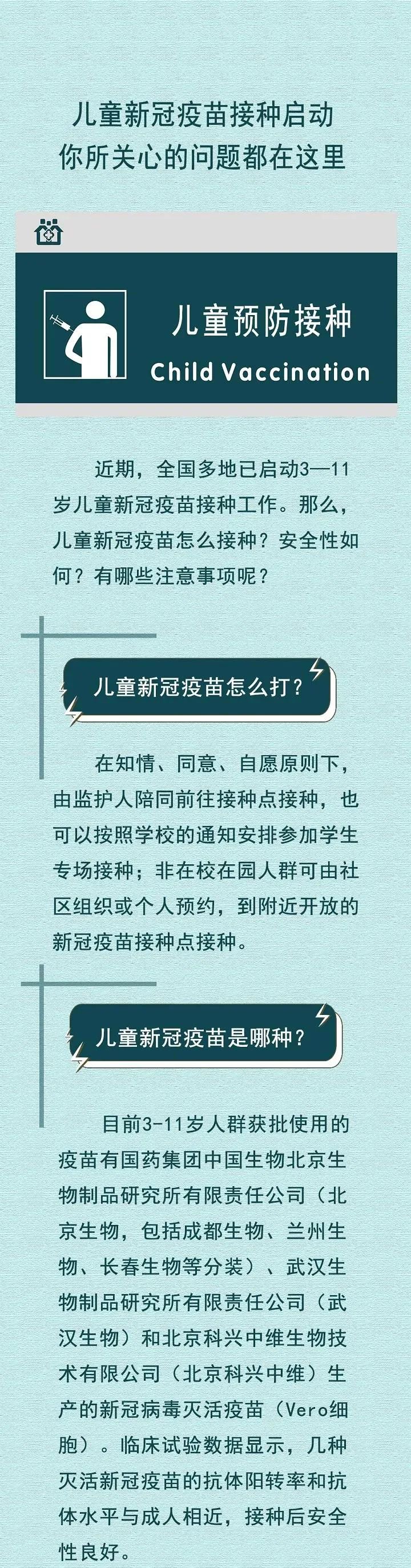 宁夏儿童新冠疫苗接种启动你所关心的问题都在这里