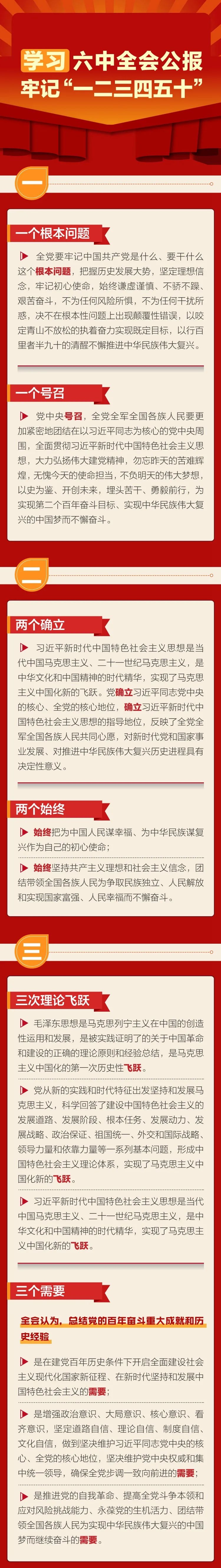 学习六中全会公报牢记一二三四五十