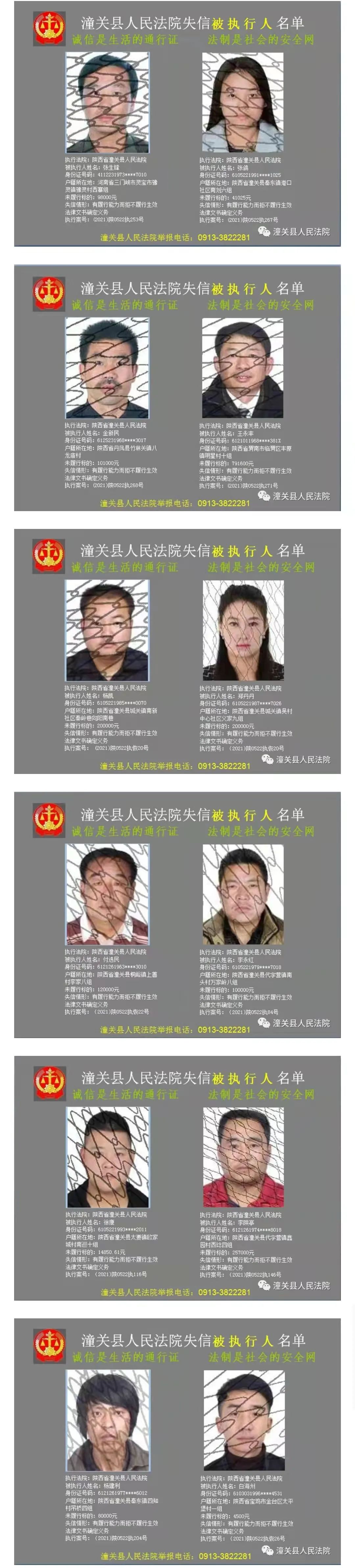 潼关县人民法院失信被执行人名单2021年第4期