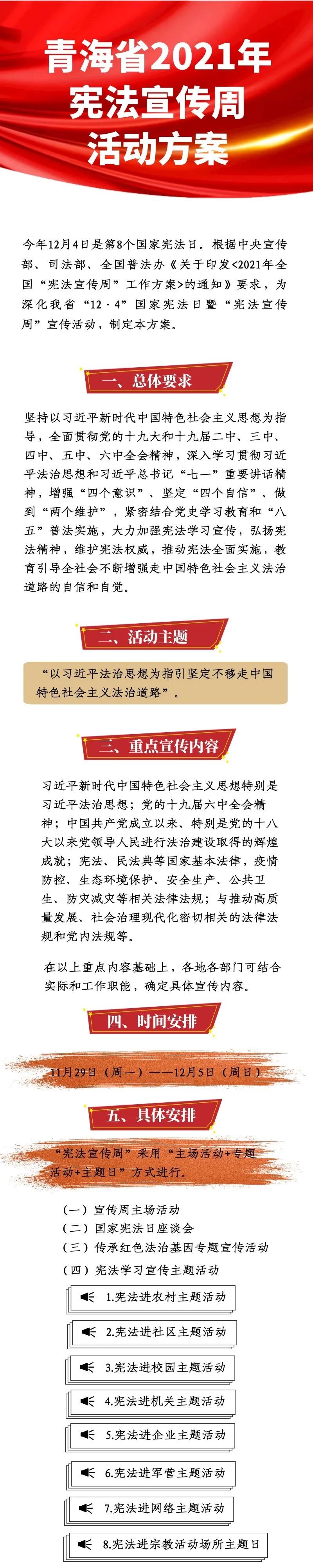 权威发布青海省2021年宪法宣传周活动方案