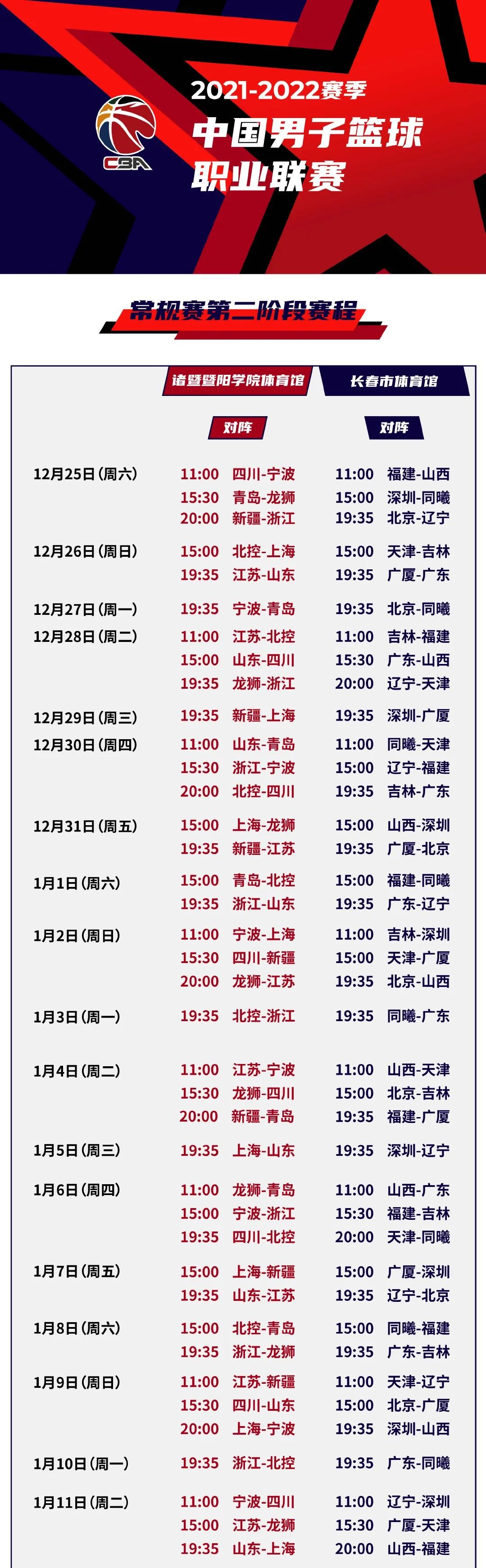 20212022赛季cba常规赛第二阶段赛程出炉