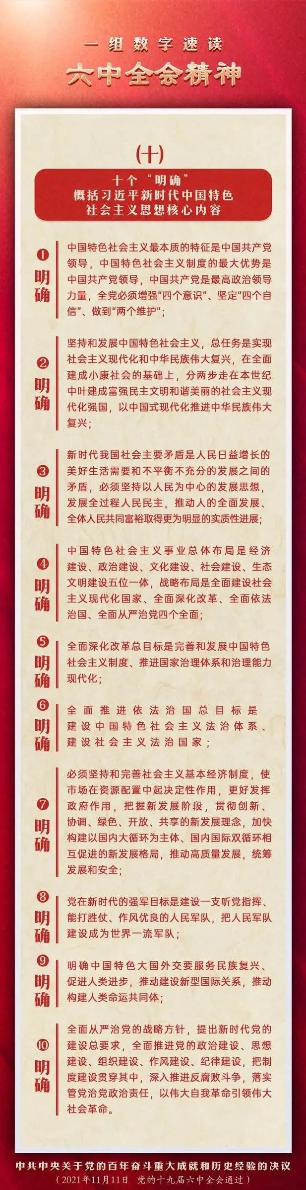 十九届六中全会决议中的10个明确