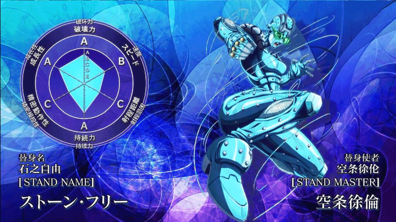 jojo:石之海12集中,已经透露出的替身信息