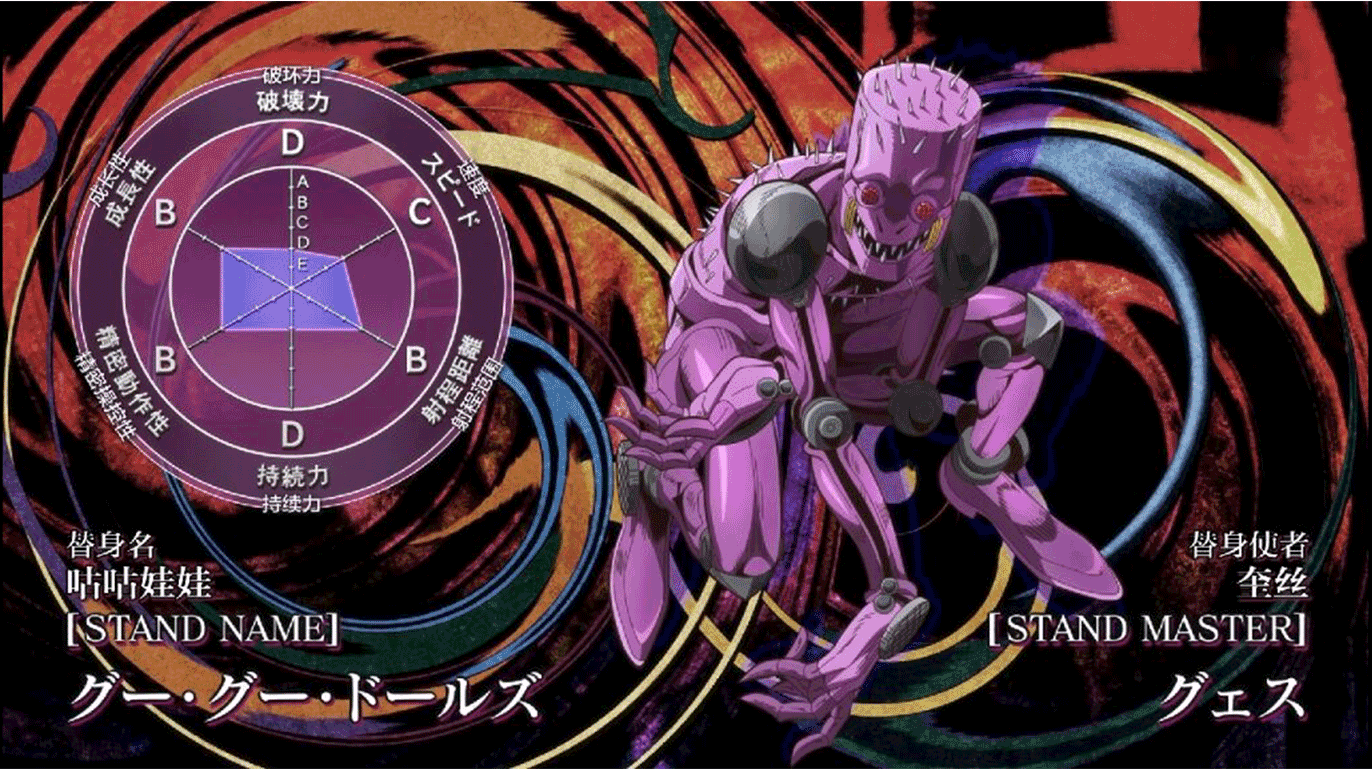 jojo:石之海12集中,已经透露出的替身信息