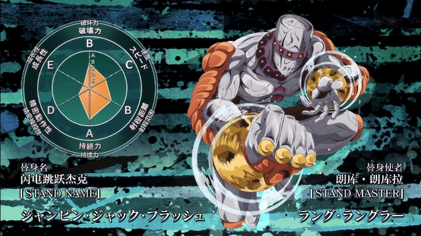 jojo石之海12集中已经透露出的替身信息