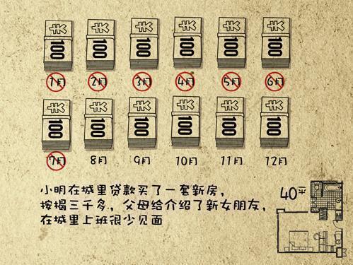 在家工作与出去打工的区别,看完都沉默了…
