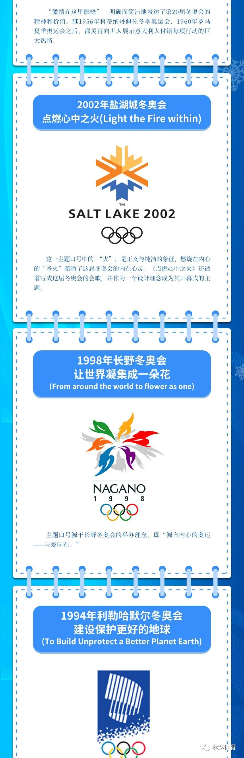 图说冬奥一图了解历届冬奥会口号
