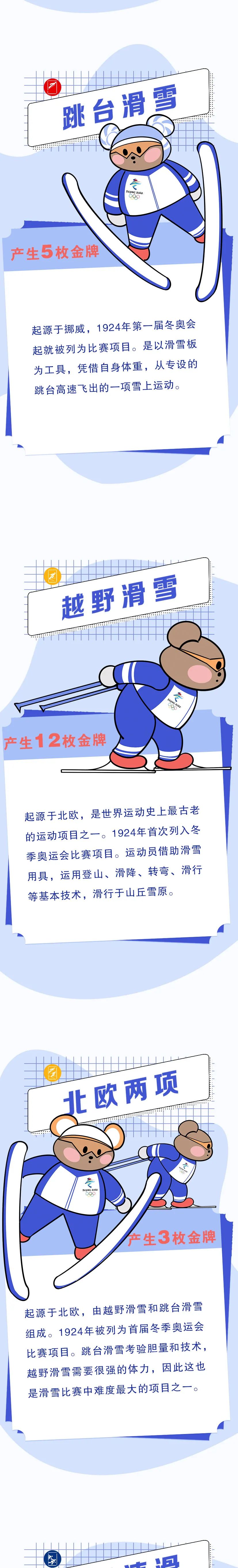 关注倒计时50天冬奥会小知识来啦