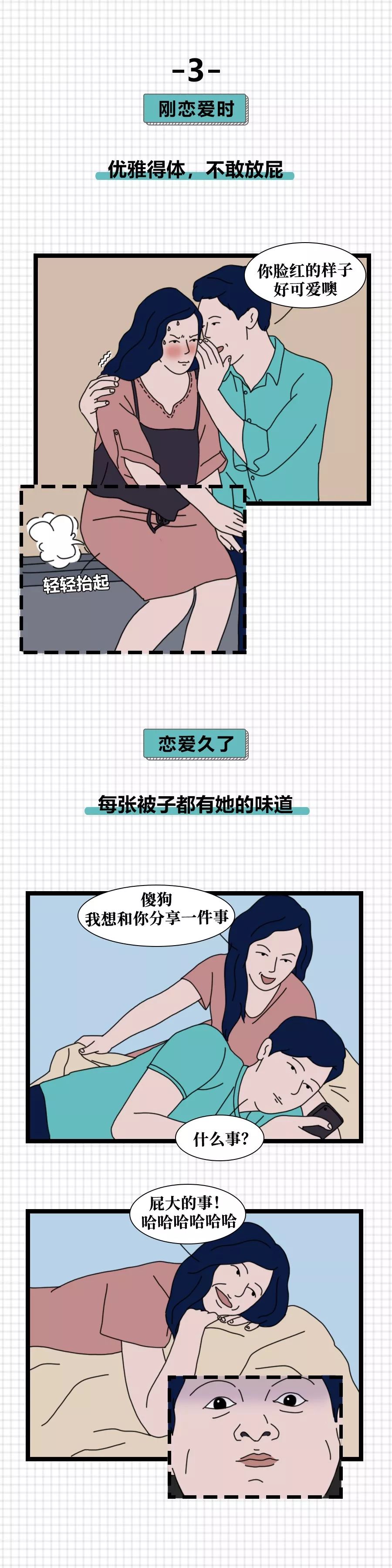 漫画恋爱初期vs恋爱后期女生的真实状态