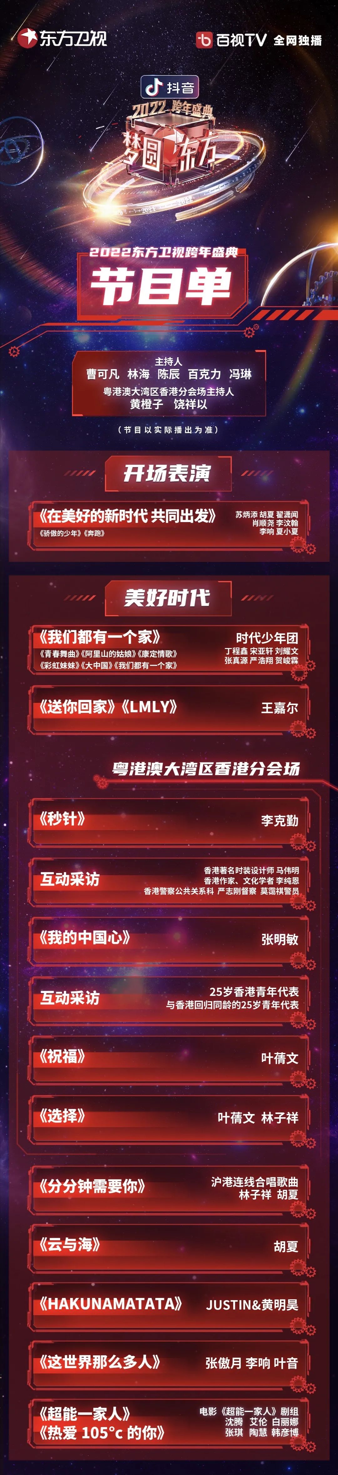 《梦圆东方·2022东方卫视跨年盛典》邀你拥抱惊喜_腾讯新闻