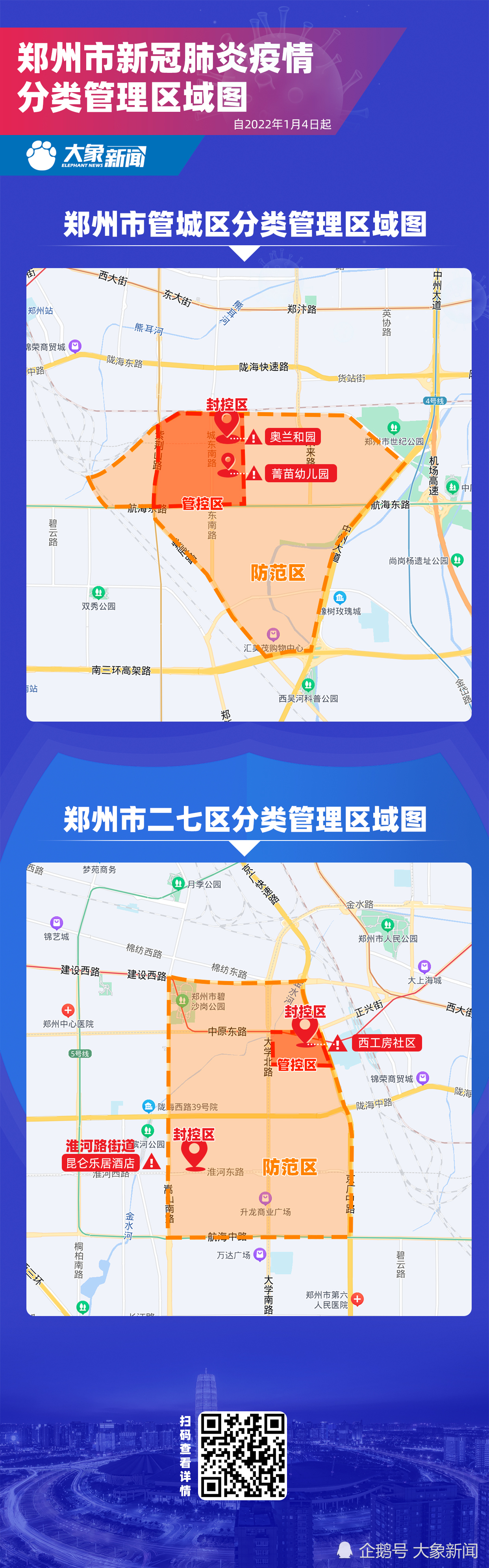 图解郑州市新冠肺炎疫情分类管理区域