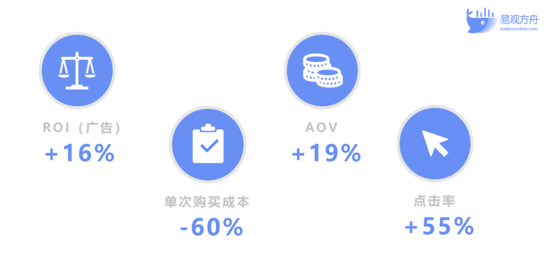 站在物聯網的風口之上？Owlet Baby Care如何憑一只襪子撬走一塊價值10億美元的母嬰蛋糕？