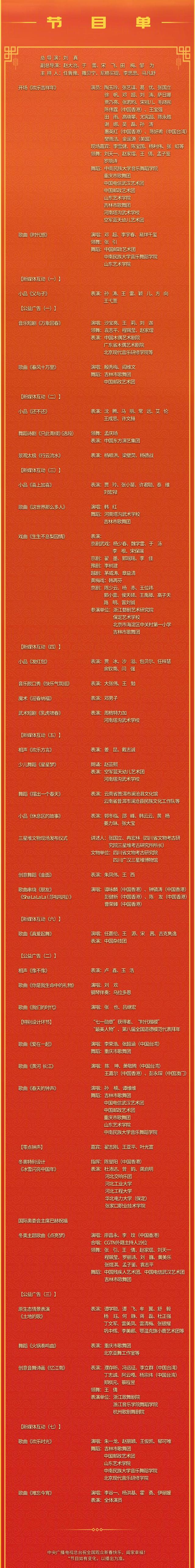2022央视春晚节目单正式公布先睹为快你期待哪个节目