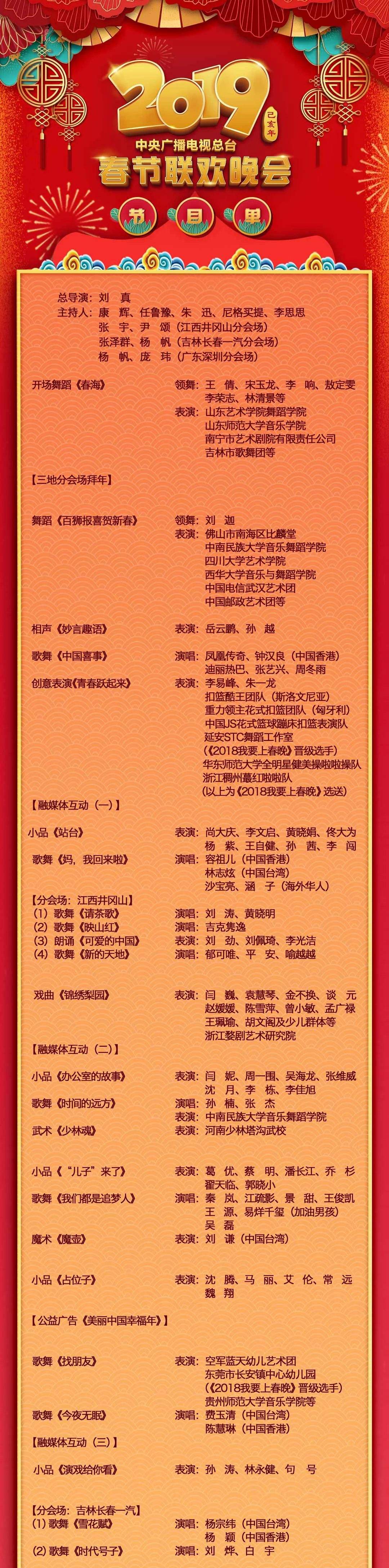 2022年央视春晚节目单发布20122022年节目单红红火火热热闹闹欢度春节