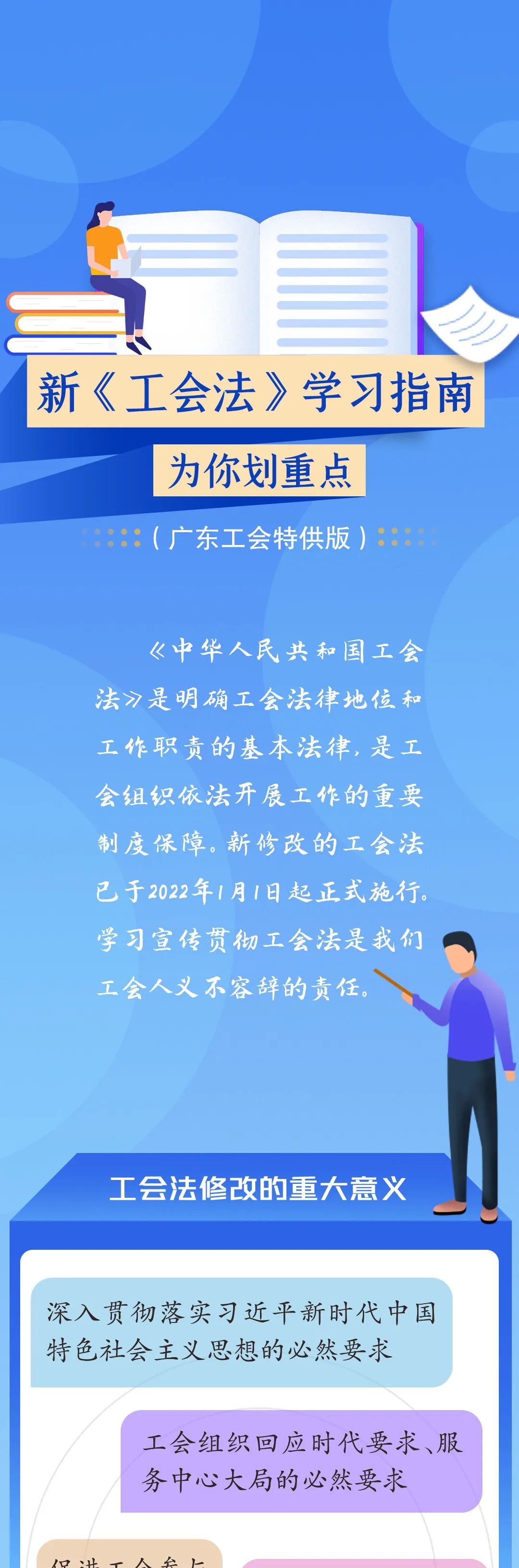 新工会法要这样学省总工会重要部署