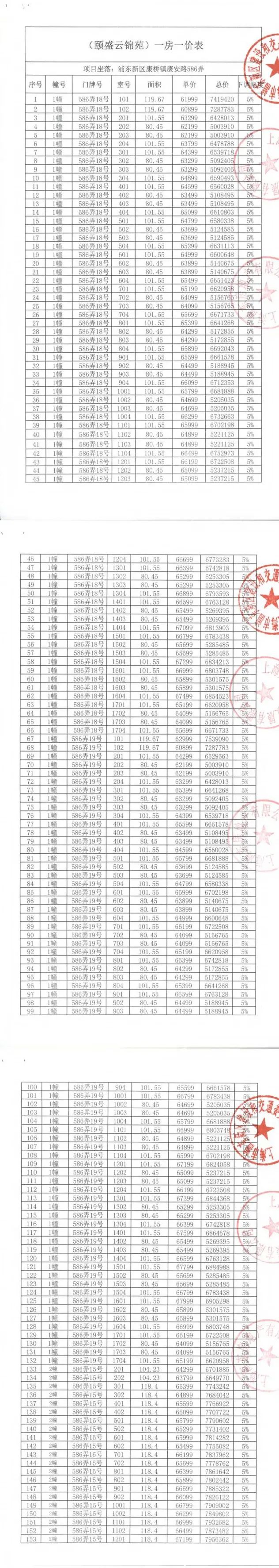 宝山顾村大华锦绣四季越线
