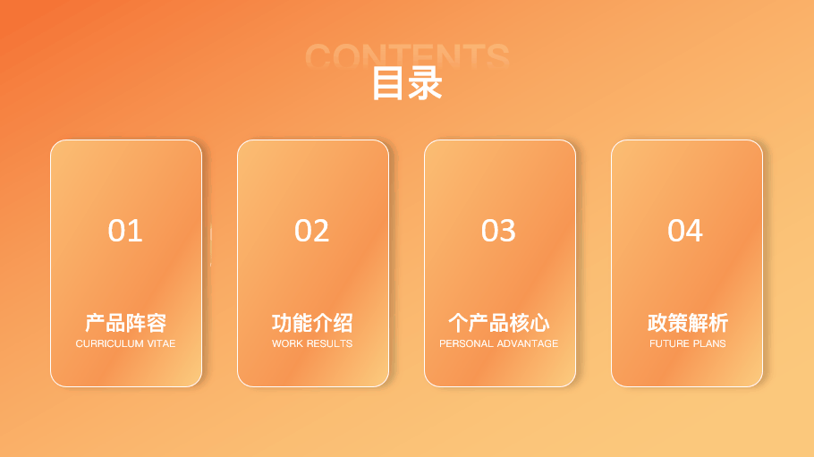 详解ppt目录页的设计和布局思路