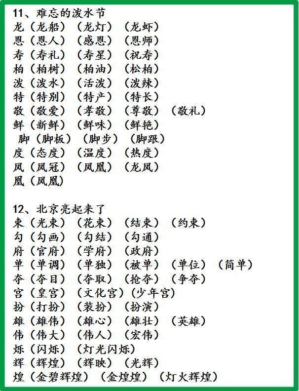 太良心了!老师花三天整理小学全部组词知识,孩子轻松搞定语文字词