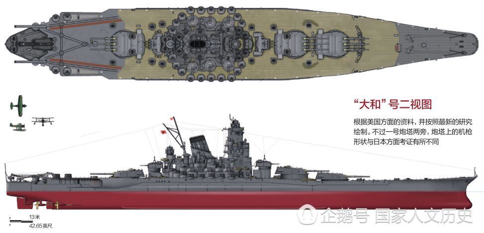飞机对决巨炮:"日本帝国的救星"大和号战列舰的最后航程