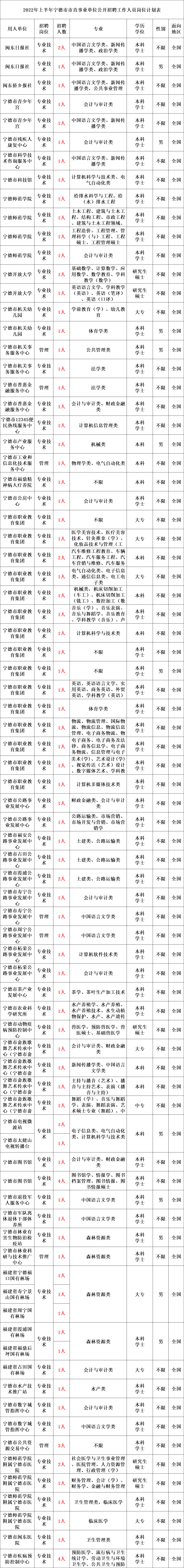 宁德银行转账回执单价格 腾讯网