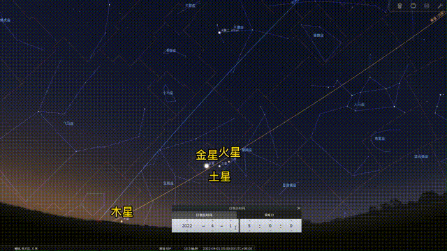 2022年4月天象预报