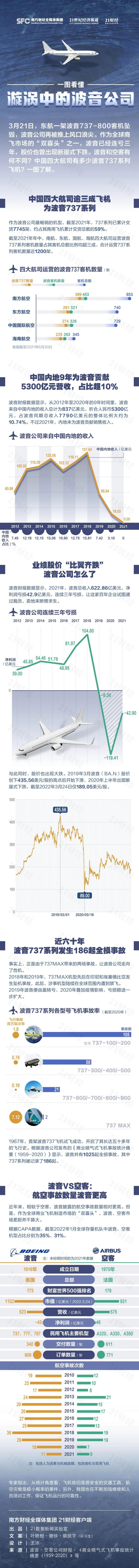 大只500注册平台代理-深耕财经