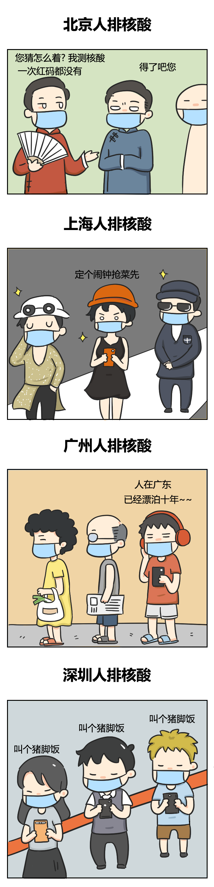 漫画北上广深核酸排队图鉴内含福利