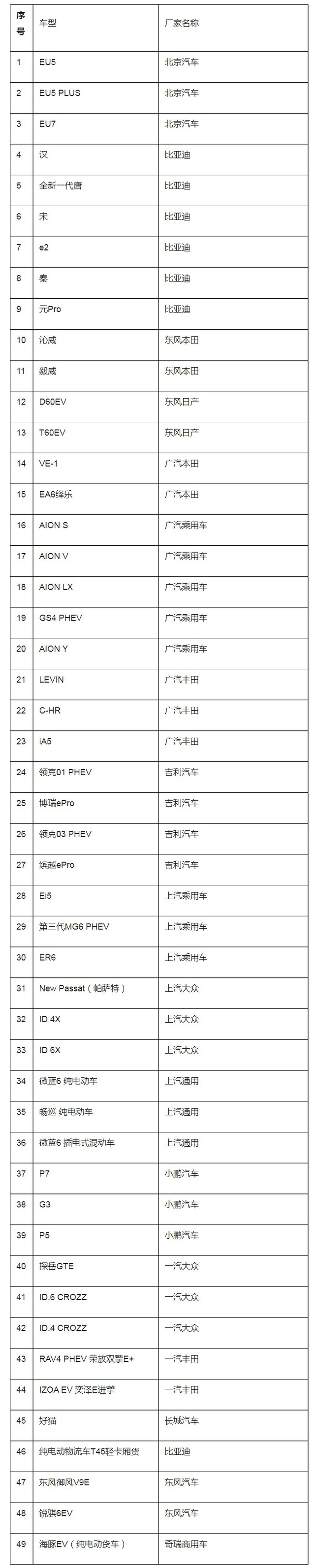 天富官方注册-天富平台-路边等你